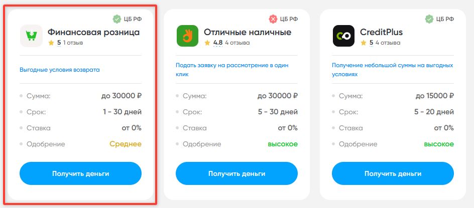 Финансирование участия в Сибирском фестивале татуировки: варианты и особенности - 4
